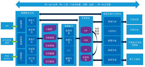 智慧供水系统解决方案 构建高效智能水务新生态